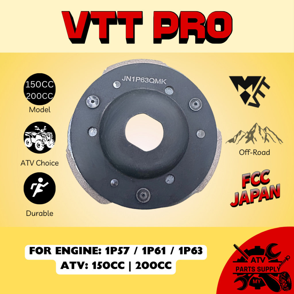ATV Mikilon | Linhai | GY6 | Blocchetto frizione ruota condotta | Blocchetto puleggia frizione | Pattino puleggia | 150CC | 200CC | Alta qualità