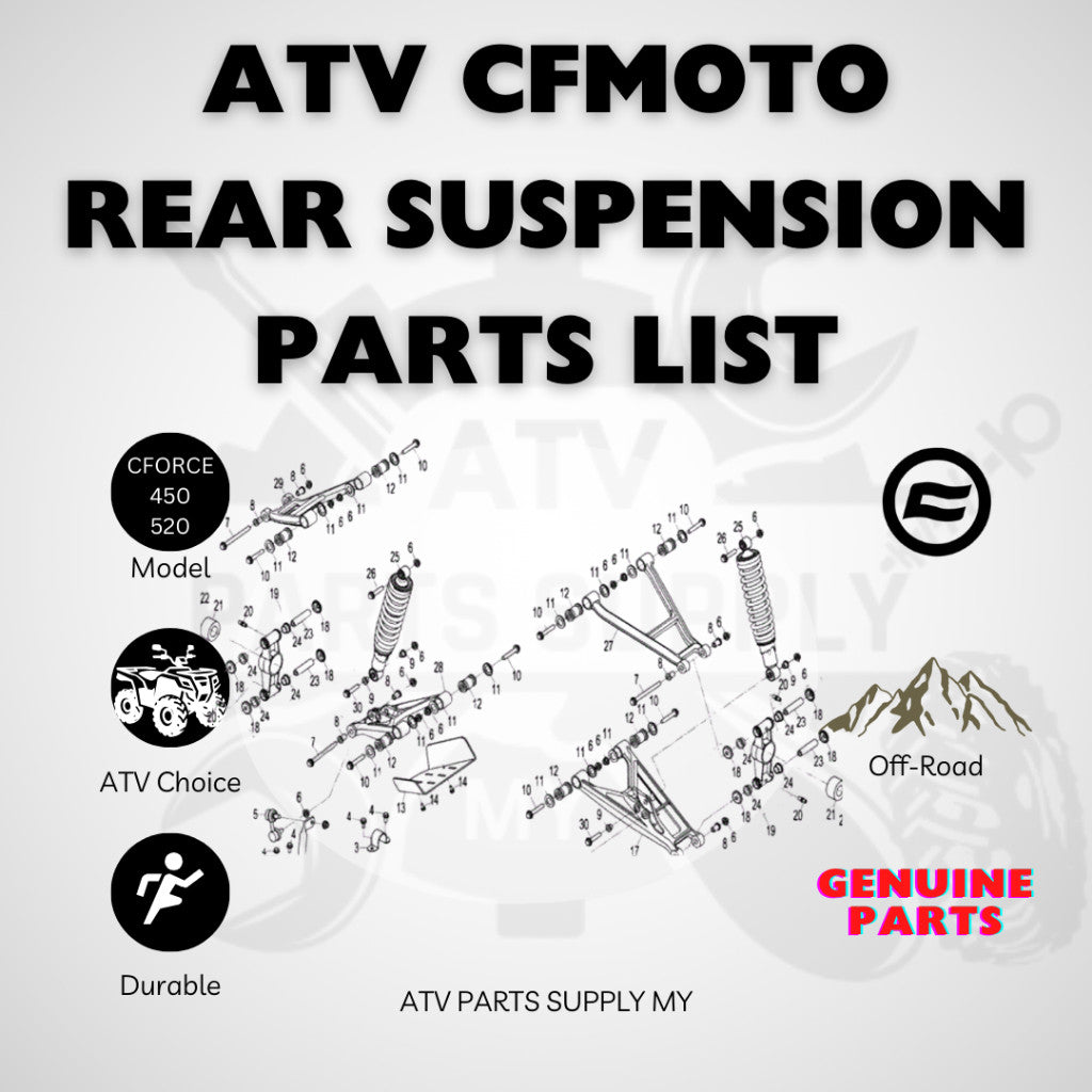 ATV CFMOTO CFORCE 450 | 520 | Rear Suspension Bushing Set | Buffering Collar | Spacer | Dust Cover | Bushing | CF MOTO